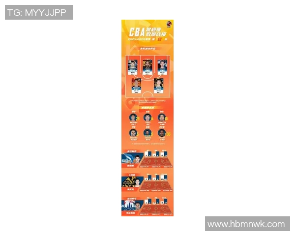 广州篮球队在篮球节奏排行榜中荣登第八名展现强劲实力与团队合作精神